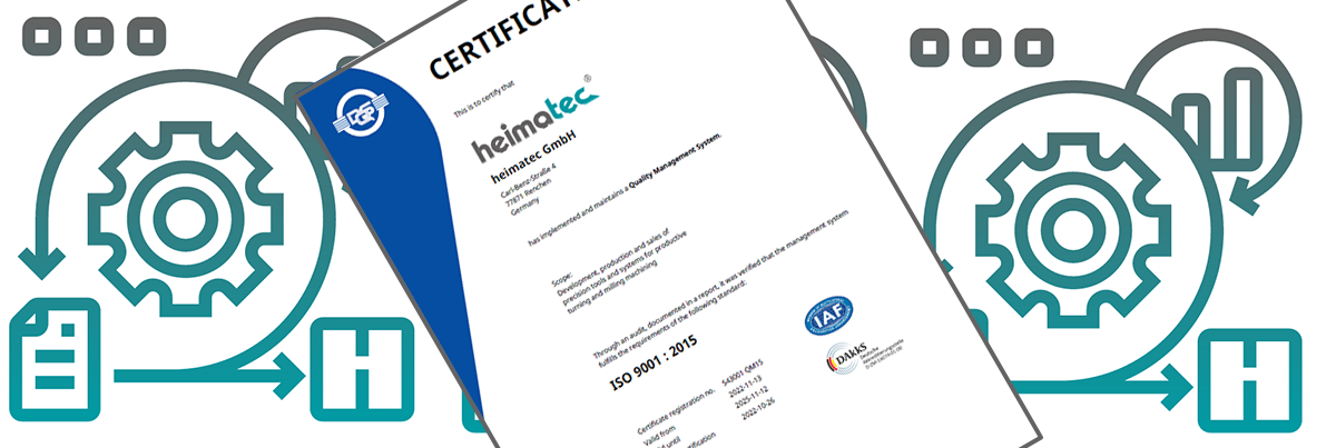 ISO_Audit_2022.png